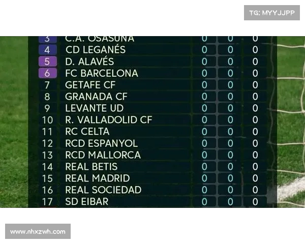 西甲联赛犯规数据分析与球队表现关联性研究